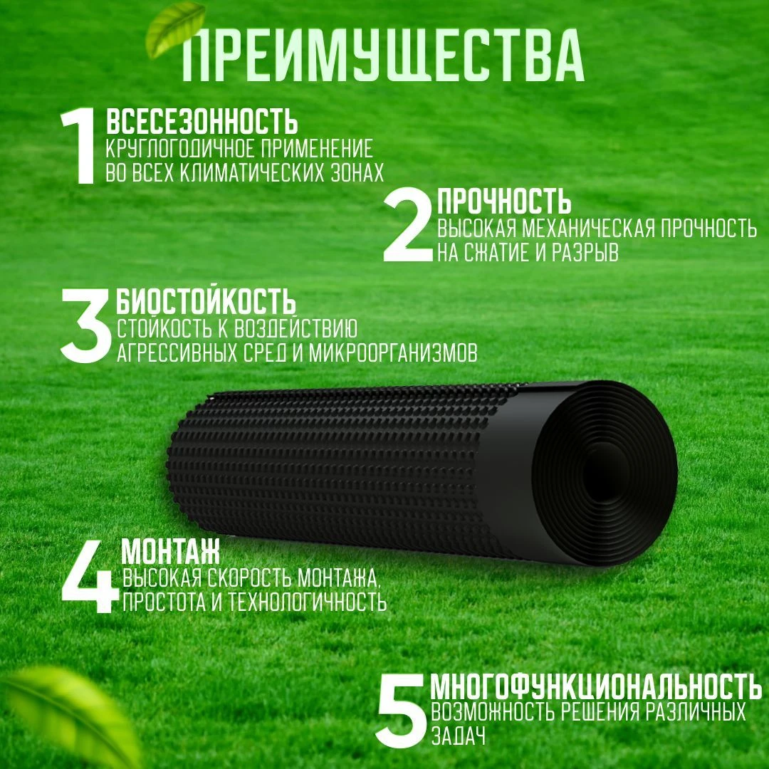 Профилированная мембрана Plastguard, тип 400 1×20 м информационный блок