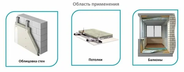 Применение Isoroc Супер Плита 610×1170×27